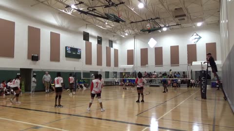 Coconut Creek 14u Panthers vs Gators set 2