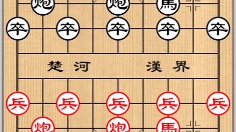 Cờ tướng học