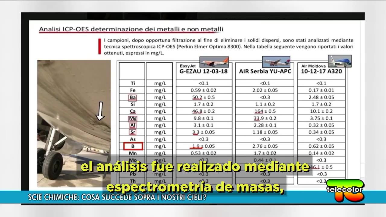 ⚠️ SCIE CHIMICHE, COSA C'È DA SAPERE❗️