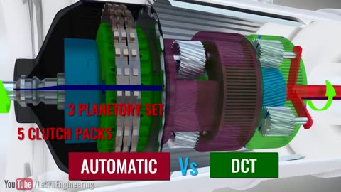 Working of Dual Clutch Transmission (DSG)