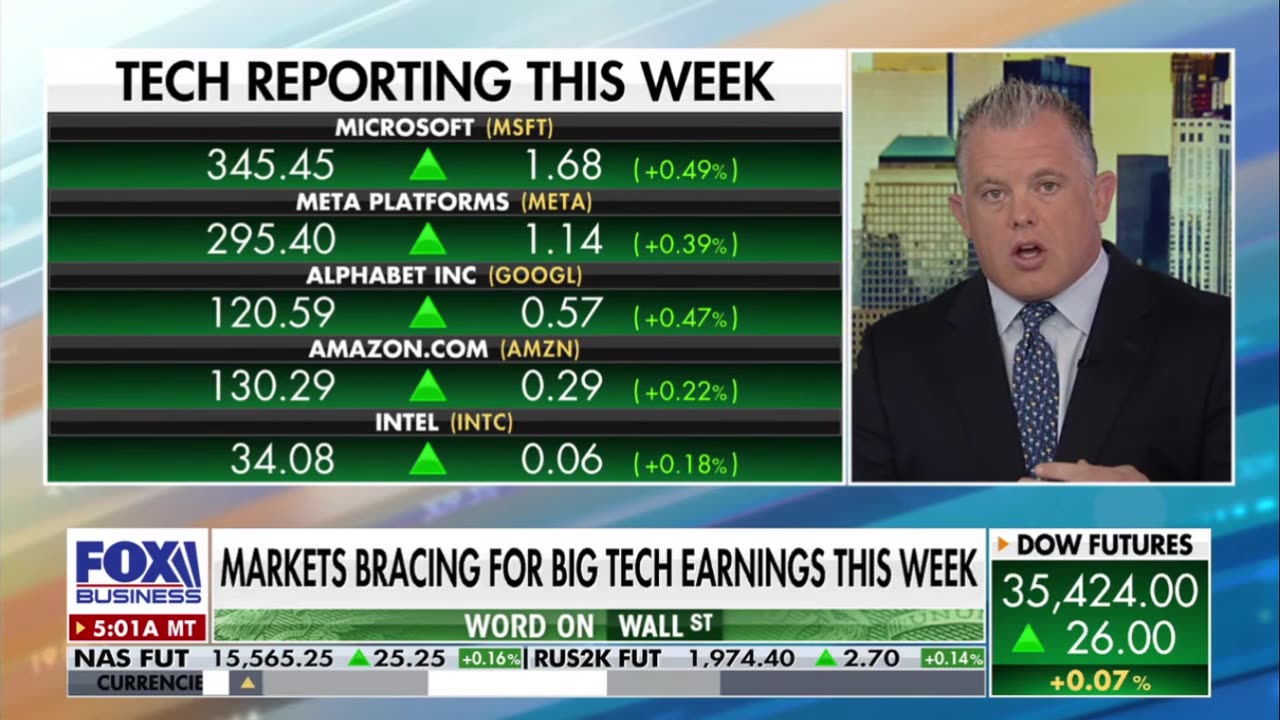 Massive Week Ahead for Markets