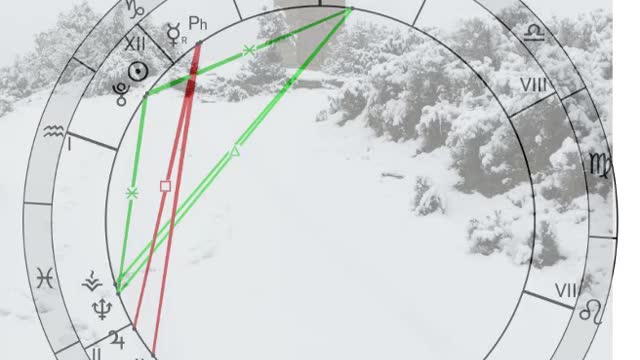 AstroReset 17 de enero 2023 con PaSKY