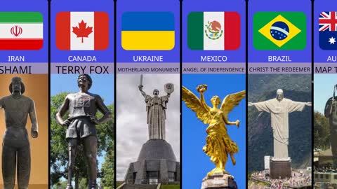 STATUES FROM DIFFERENT COUNTRIES