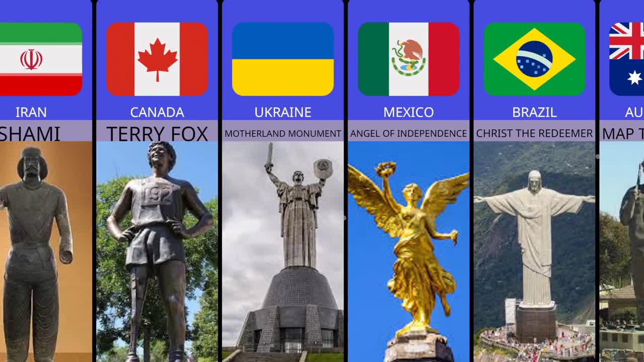 STATUES FROM DIFFERENT COUNTRIES