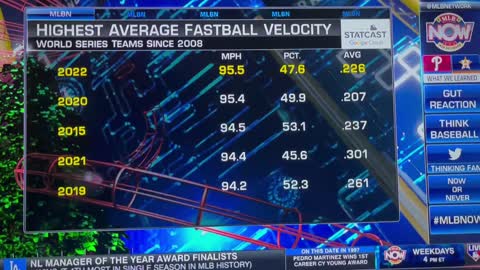 To win the World Series it’s all about spinning the baseball