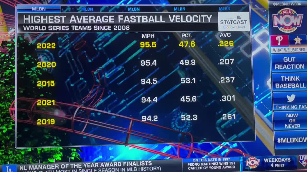 To win the World Series it’s all about spinning the baseball