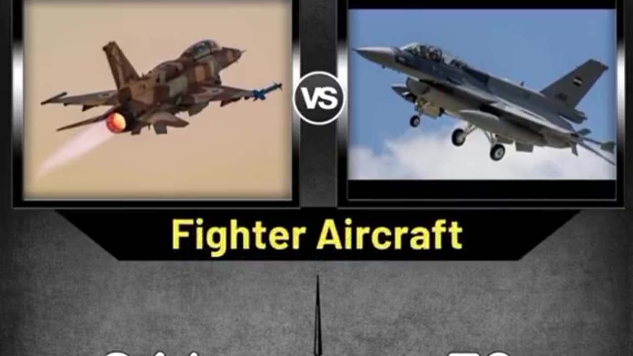 Israel Vs Palestine Army comparison