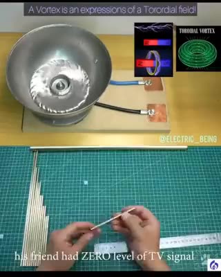 MERCURY: KEY to FREE ENERGY, Science Experiments