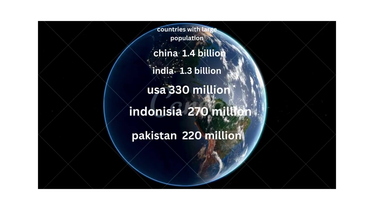 Countries with large population