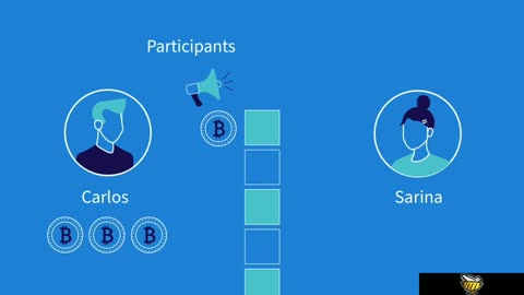 The basics of how blockchain works