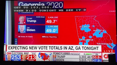 GA Trump Vote Tally Drops (at 25 secs in video)