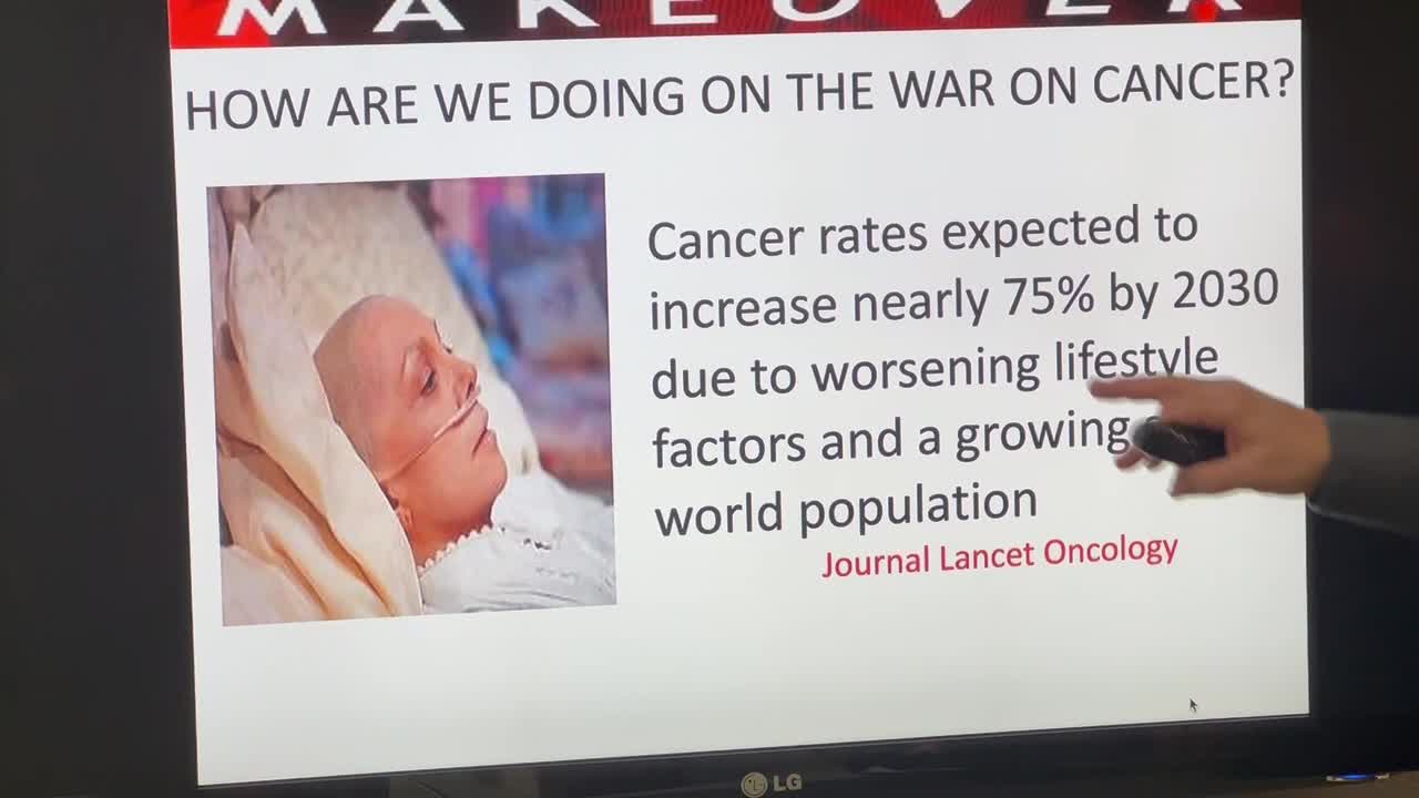 Cancer Killers 2022