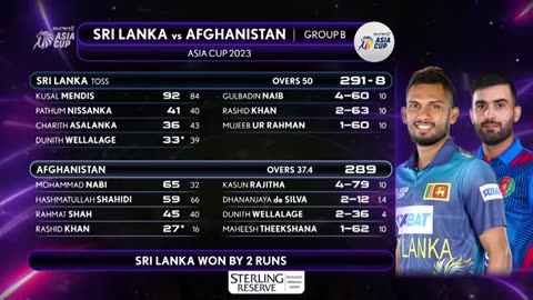 Afghanistan vs sri lanka. High light / 5 September/