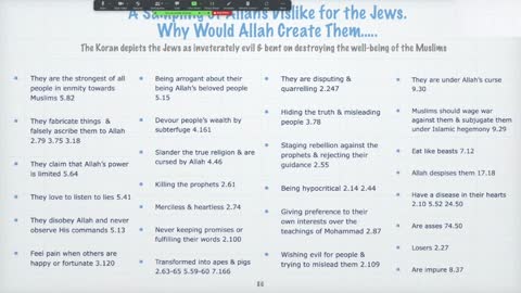 Jihad Explained Week 3