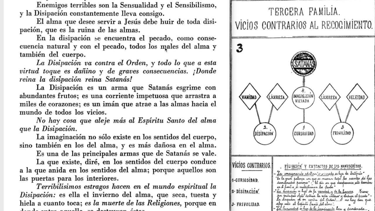 3ª FAMILIA VICIOS CONTRARIOS A LAS VIRTUDES DE RECOGIMIENTO - completo