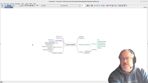 initial 1: Mind Map