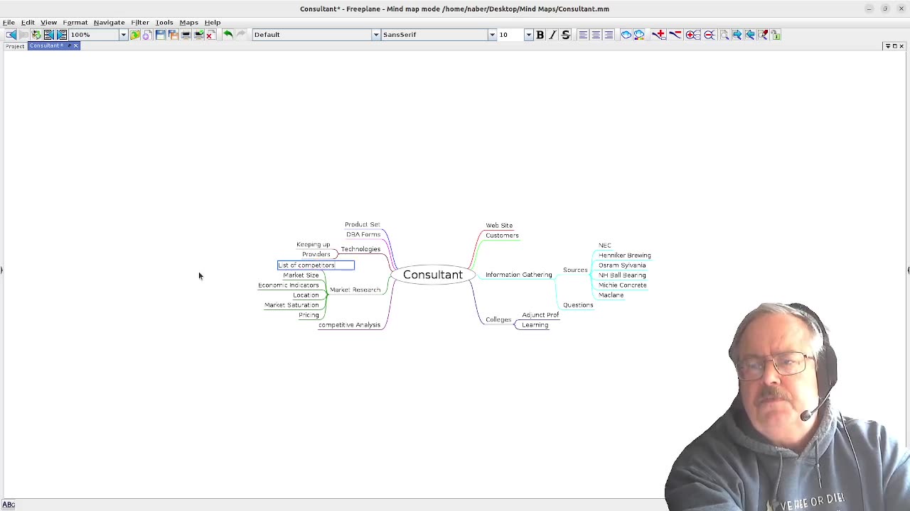 initial 1: Mind Map