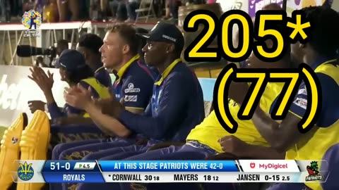 Cornwall best batting performance in cpl history 205* only 77 balls😱22 sixes in this match.