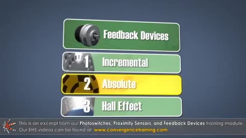 Photoswitches, Proximity Sensors, and Feedback Devices