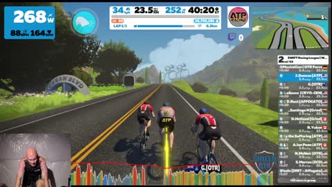 Zwift Racing League | Americas W C1 (ATP Ethyl) | Apr. 5, 2022