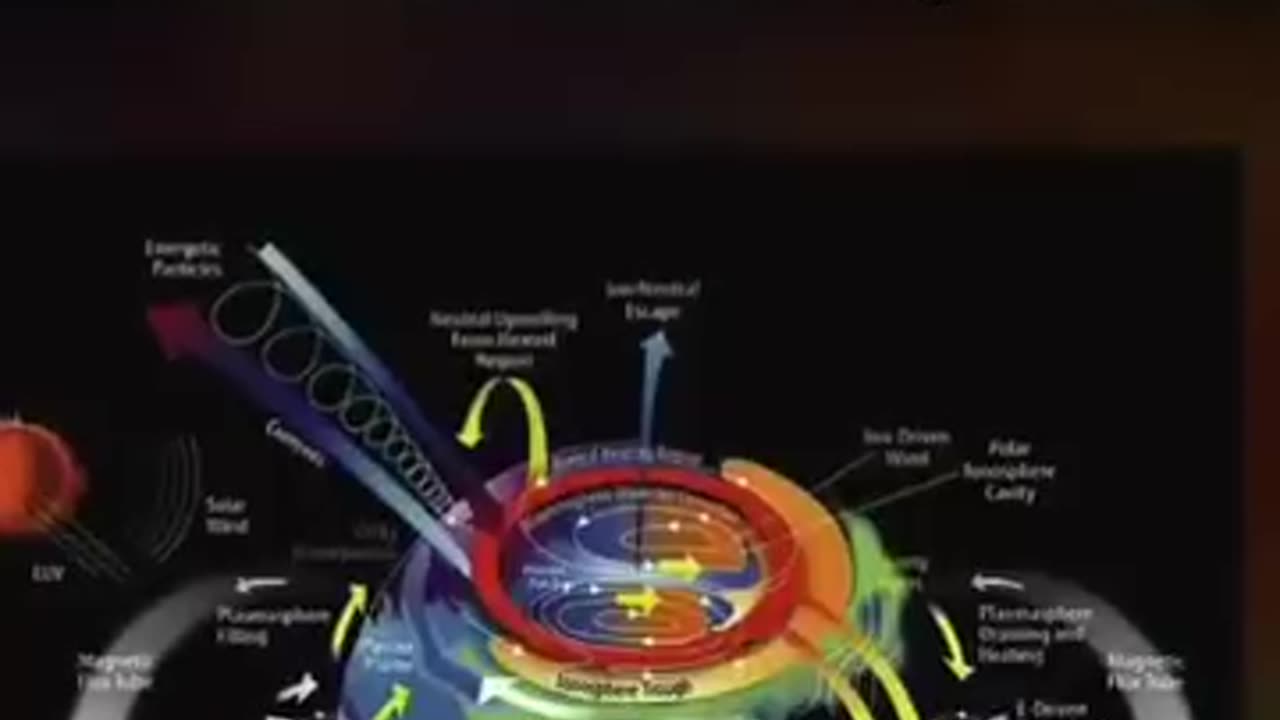 GEOINGEGNERIA: COSA ACCADE NEI NOSTRI CIELI