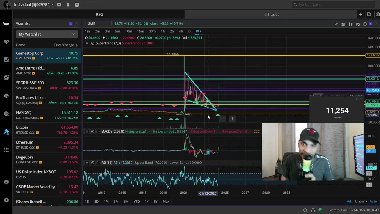 AMC & GME Stock Could Start SQUEEZING For Real What You Need To Know Now!