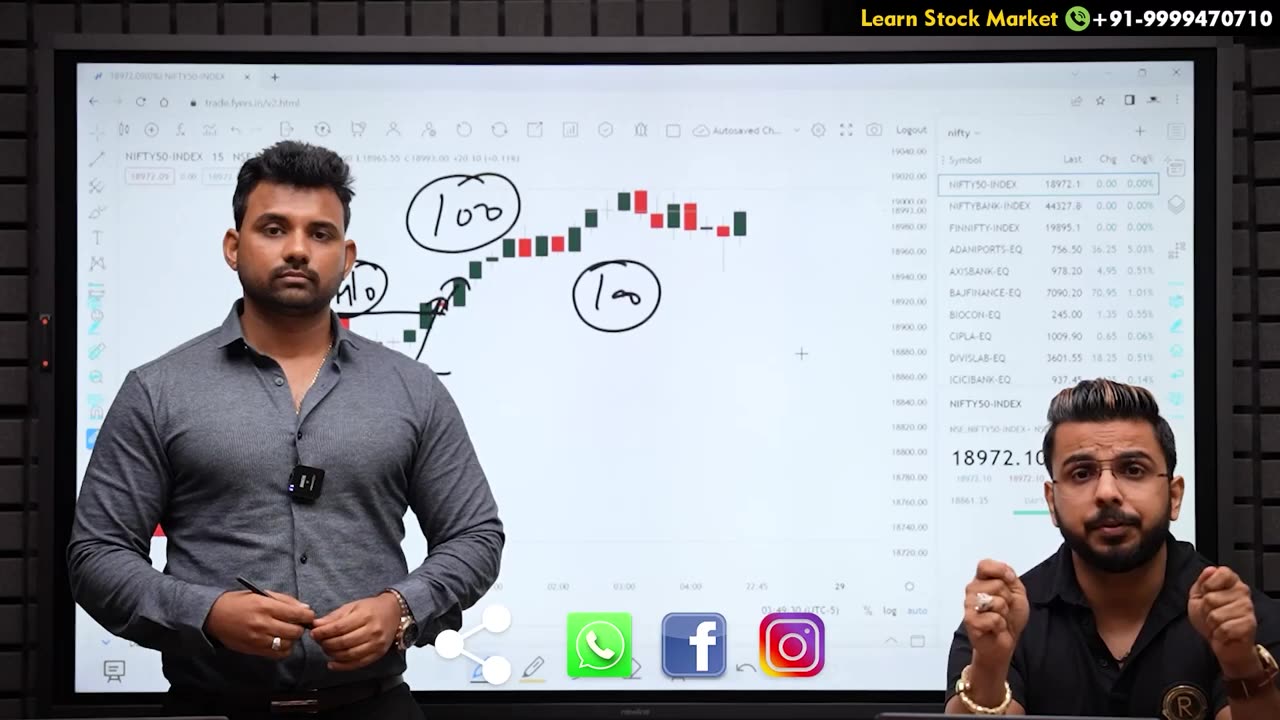 Gap Up _ Gap Down Trading in Stock Market _ Option Trading Price Action