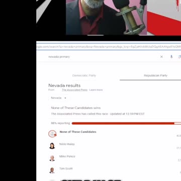 The Rise of Donald Trump: How He Dominated the Republican Nominees