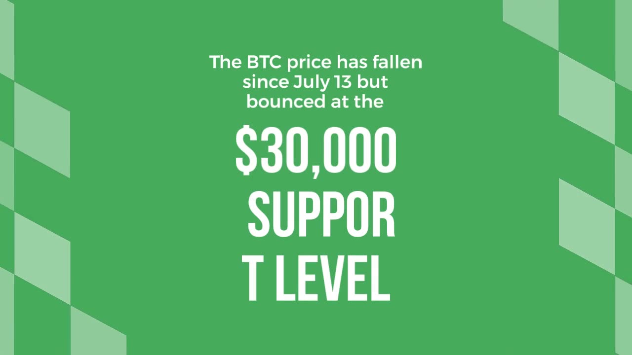 Why Is the Crypto Market Up Today?