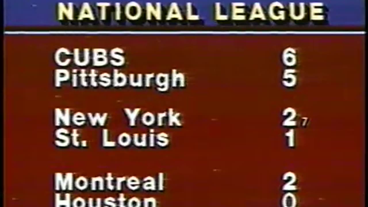 April 16, 1983 - WGN's Bill Frink Has White Sox & Cubs Highlights