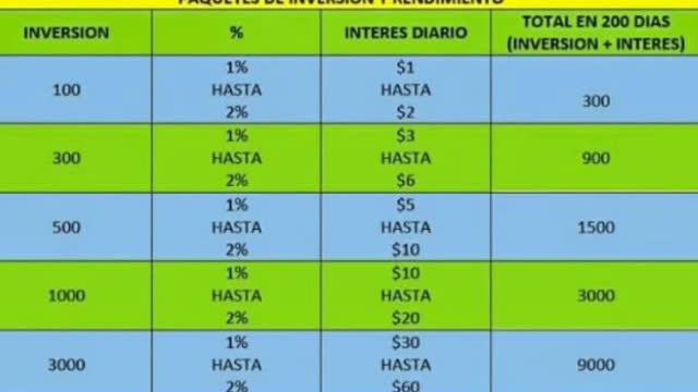IX inversors inf.0999129552