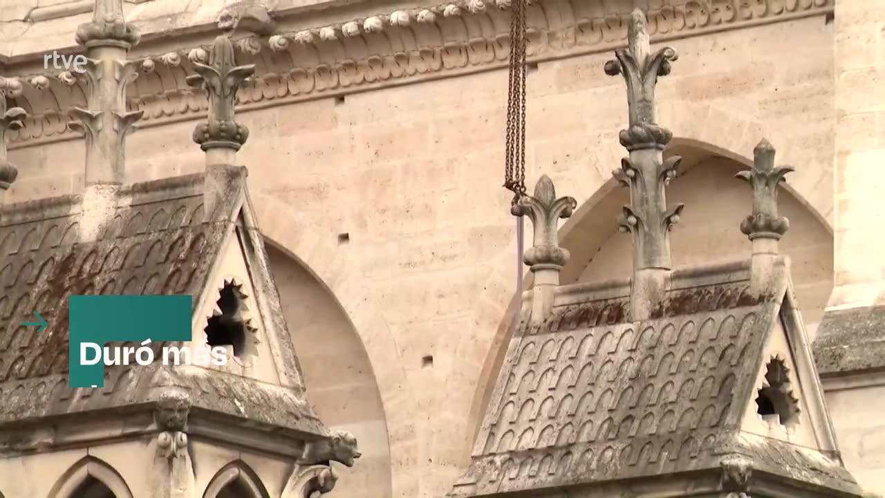 NOTRE DAME: CRONOLOGÍA del INCENDIO de la CATEDRAL y su RECONSTRUCCIÓN hasta su REAPERTURA | RTVE