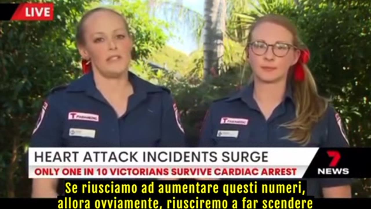 Victoria, Australia: arresti cardiaci alle stelle.