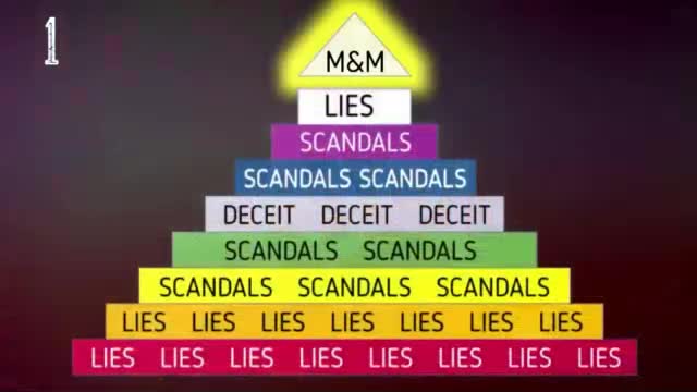 Fall Of The Cabal - Sequel Part 23: Whistleblowers About Hospitals Murders