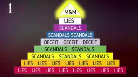 Fall Of The Cabal - Sequel Part 23: Whistleblowers About Hospitals Murders