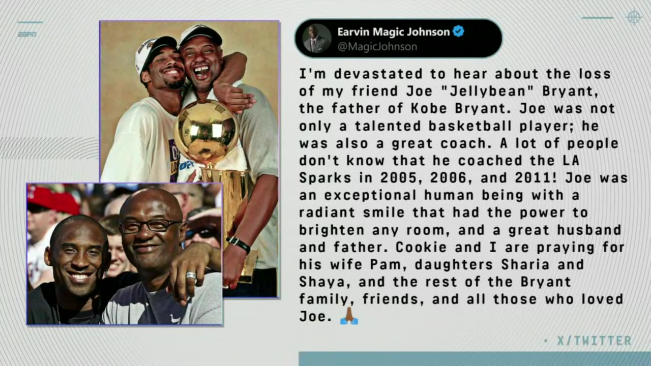 Magic Johnson pays tribute to Joe 'Jellybean' Bryant | NBA Today