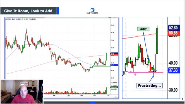 Best Lecture EVER on Trading Shakeouts and Stop Losses!