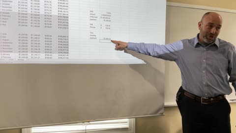 Engineering Economics - Compounding Interest