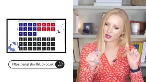 WHO | WHOM | WHOSE | WHO'S Important English Grammar Lesson