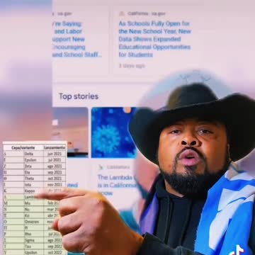 World Economic Forum- Covid 19 names