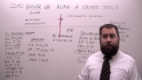 Como Ganar Un Alma a Cristo Jesus