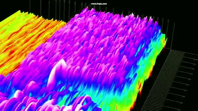 Dial Up Modem Handshake Sound - Spectrogram