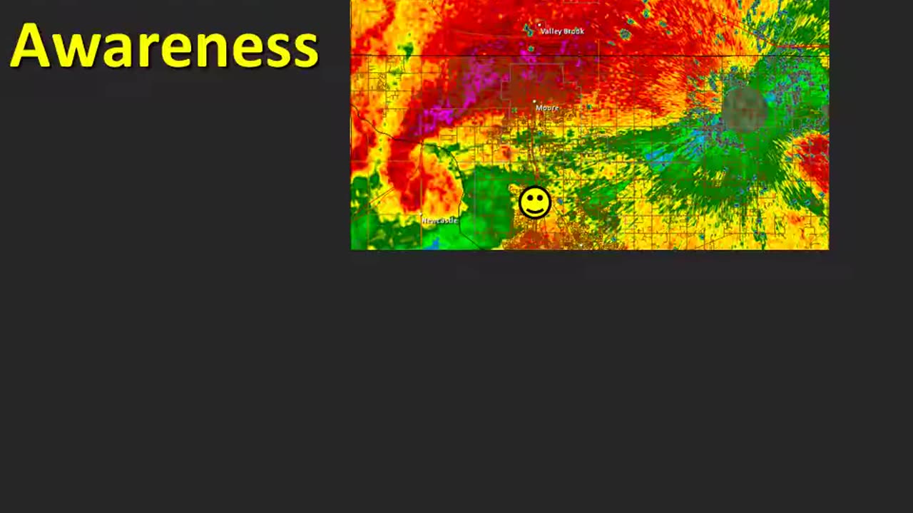 Storm Spotting: Storm Motion and Positioning- Meteorology