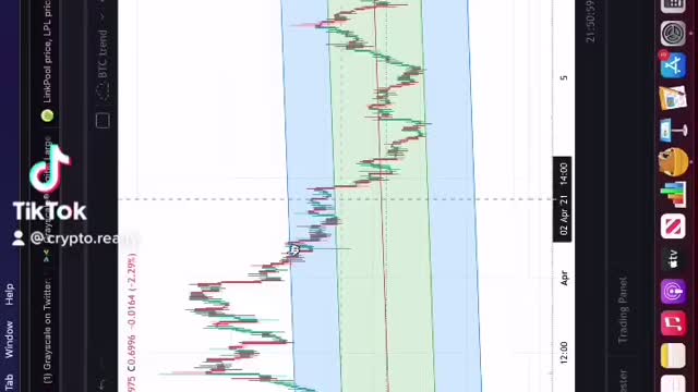 RAMP DEFI V2 COMING THIS WEEK 💎💸