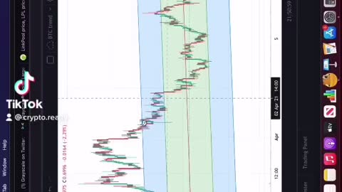 RAMP DEFI V2 COMING THIS WEEK 💎💸