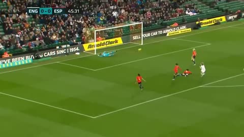 England v Spain | Woman World Cup 2023 | Spain Champion | Match Highlights