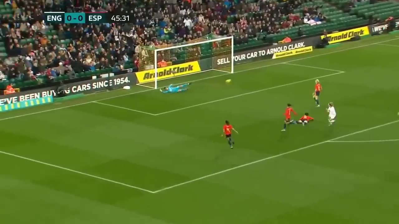 England v Spain | Woman World Cup 2023 | Spain Champion | Match Highlights