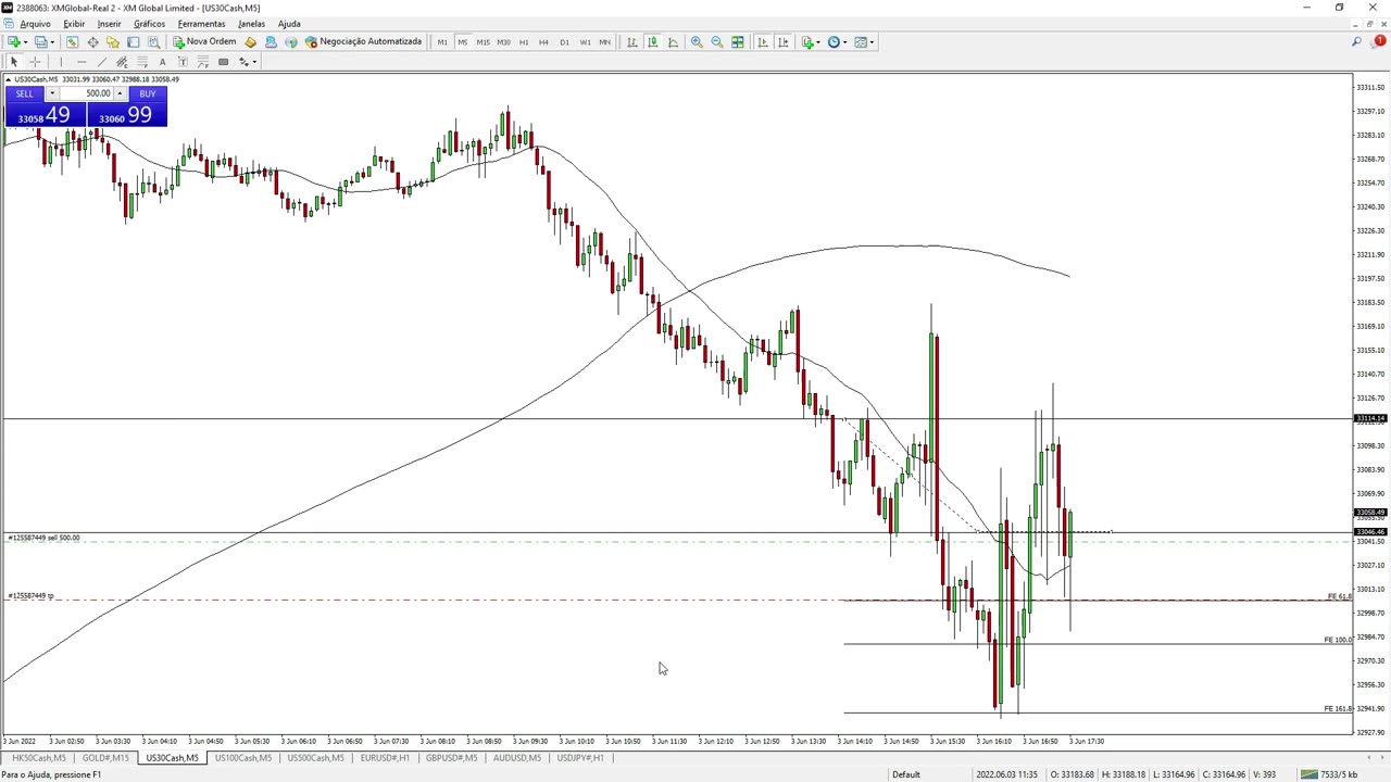 PORTELA TRADER - PROJETO TRENDS - MOD 20 - AULA 08