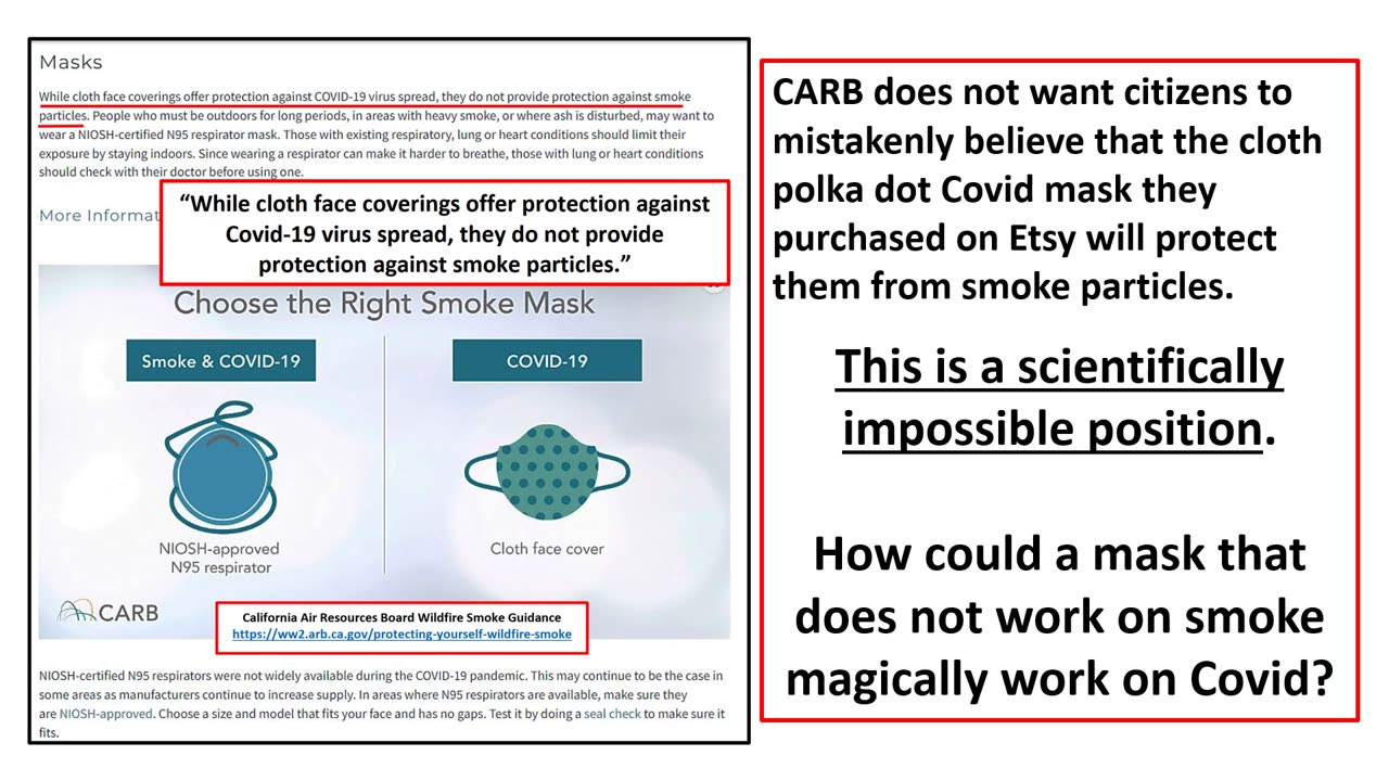 Mask Inconsistencies 2019 - 2023