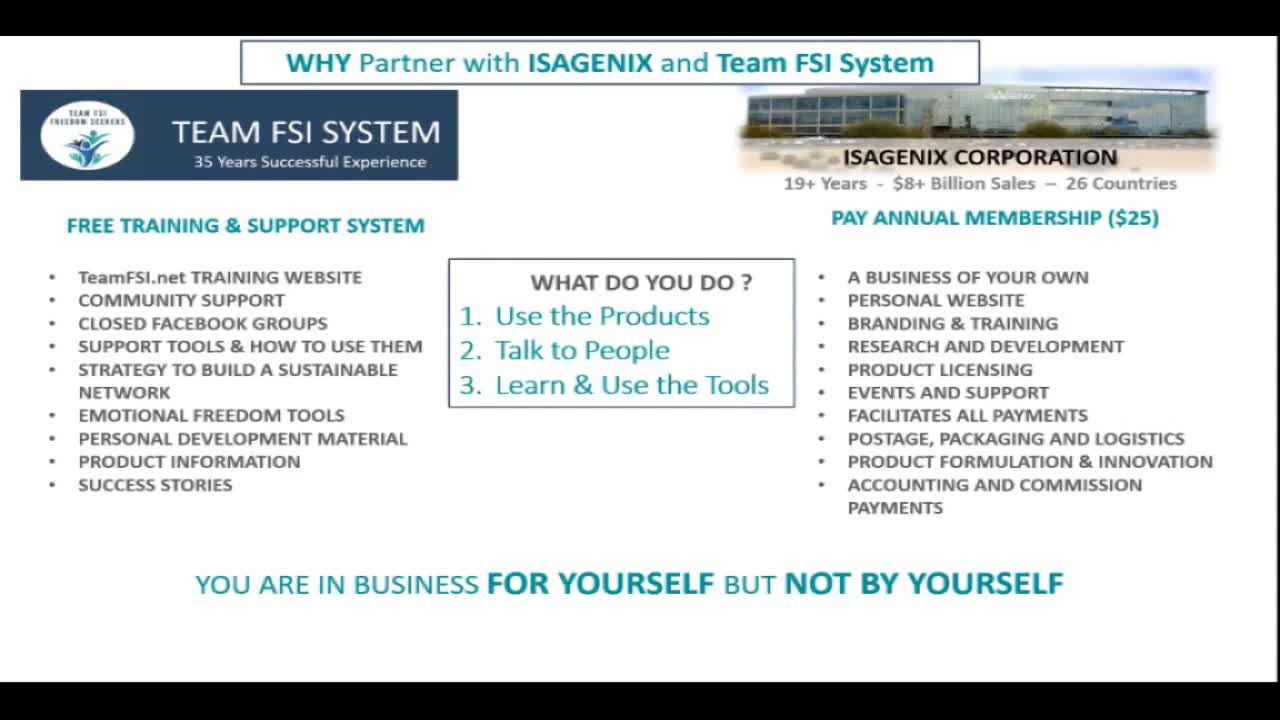 Isagenix 2.0 Opportunity